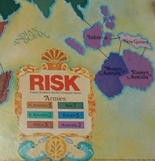 The key to Risk is Australia